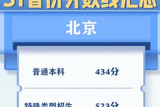 稳定输出！小莫布里全场12中8 贡献18分10篮板5助攻的两双数据